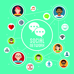 How Market Segmentation and Social Media Interact