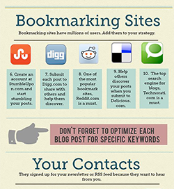 Bookmarking Sites Are One of 30 Ways to Promote Your Blogpost