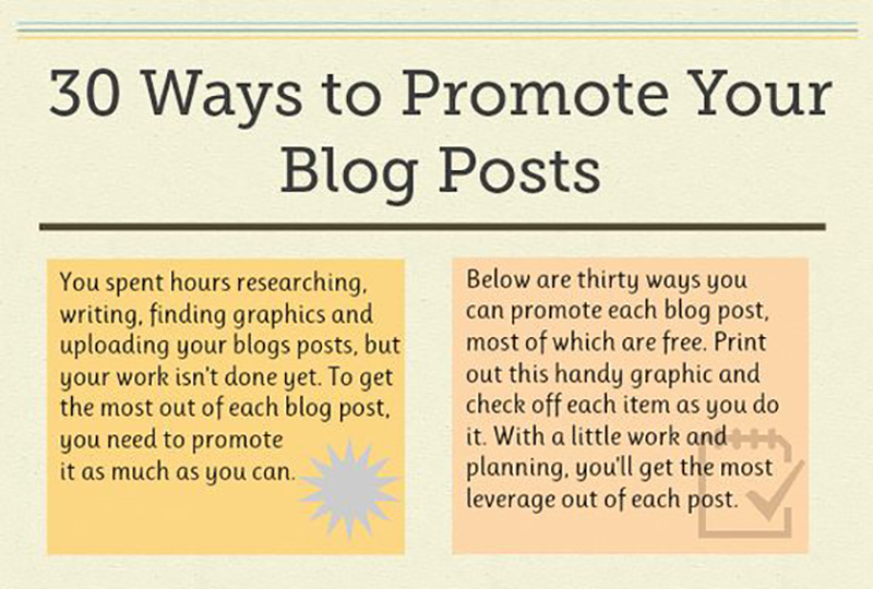 Ways of promotion. Blog Post. Each post