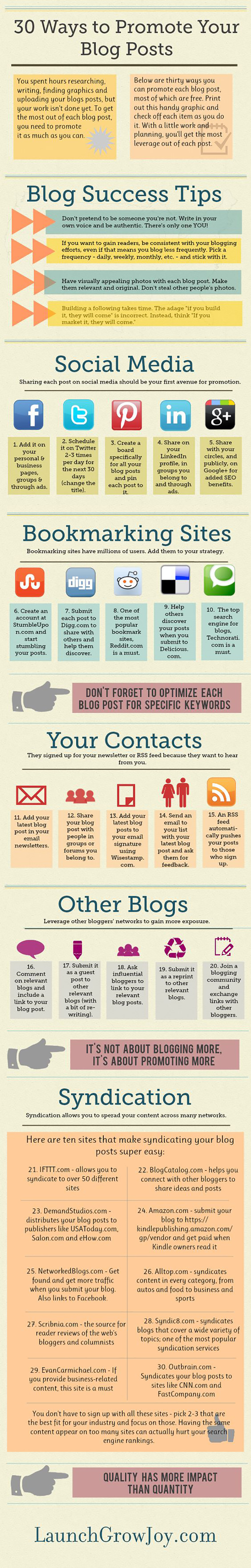 30-ways-to-promote-your-blog-posts-infographic_800pxw